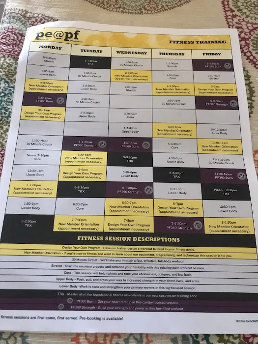 Planet Fitness Picture 8