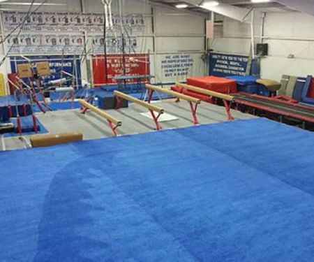 Lakettes Gymnastic Academy