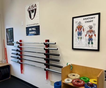 CT Fitness Lab