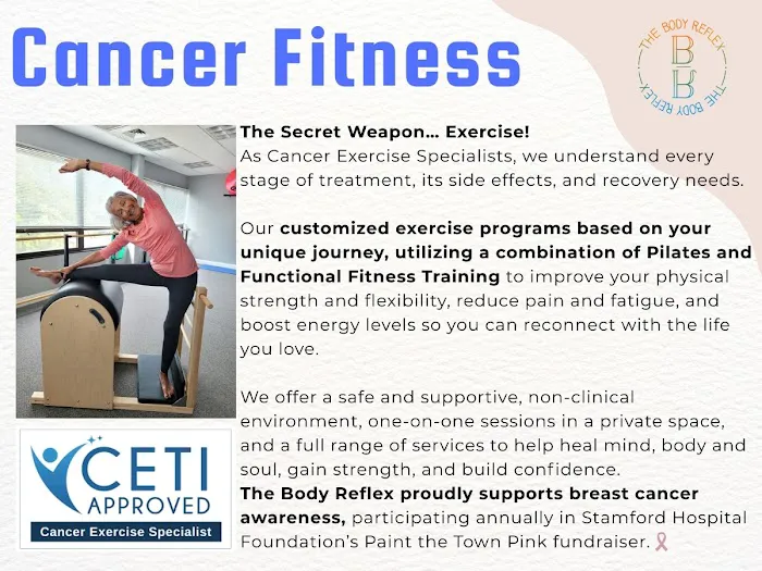The Body Reflex Fitness & Wellness Picture 1