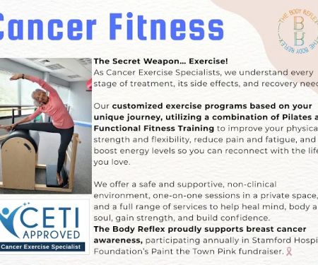 The Body Reflex Fitness & Wellness
