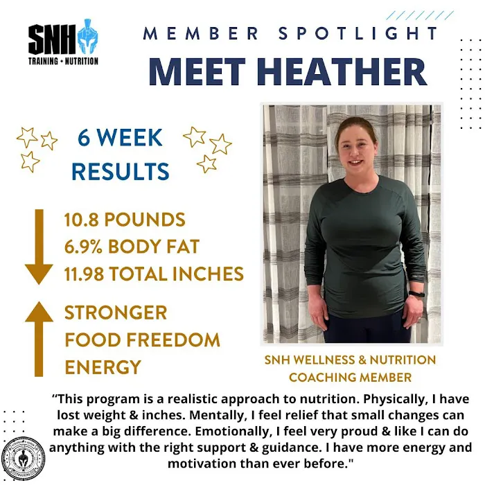 Strength N Honor Training and Nutrition Coaching Picture 7