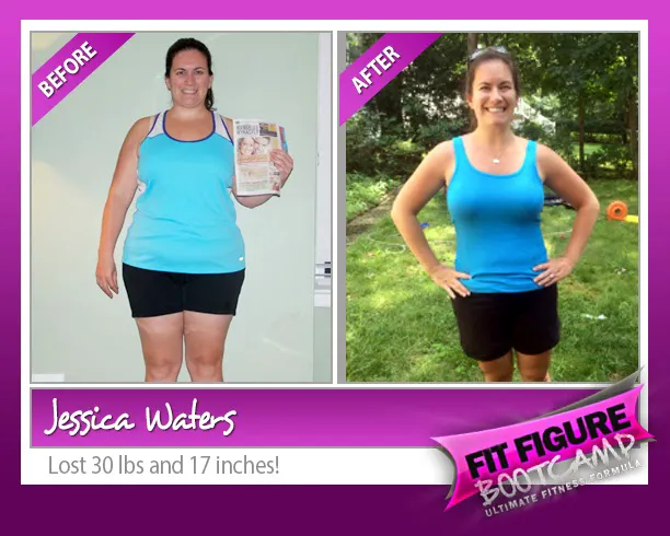 Fit Figure Picture 1