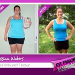 Fit Figure