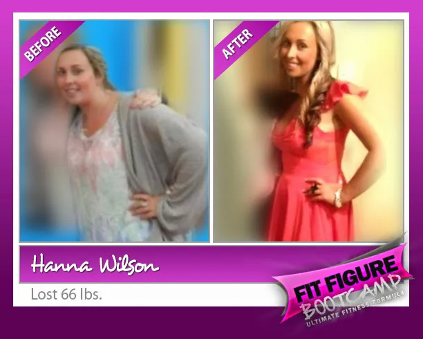Fit Figure Picture 3