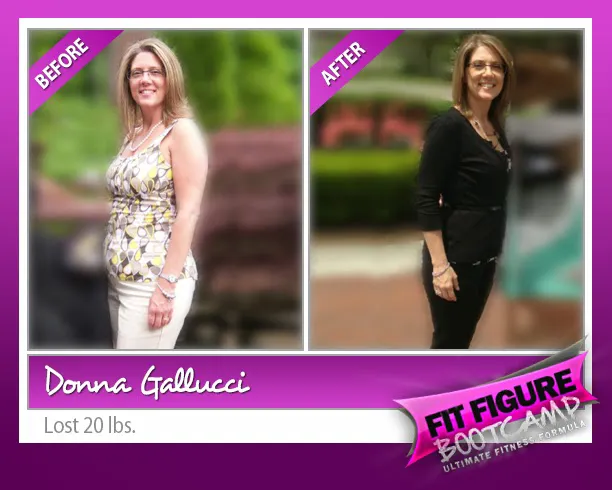 Fit Figure Picture 9