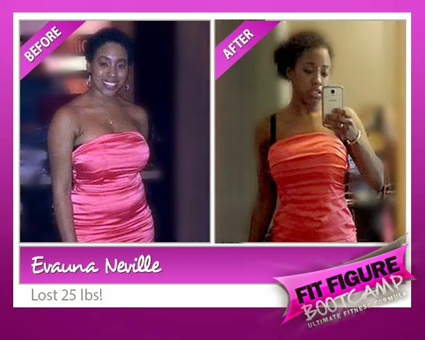Fit Figure Picture 7