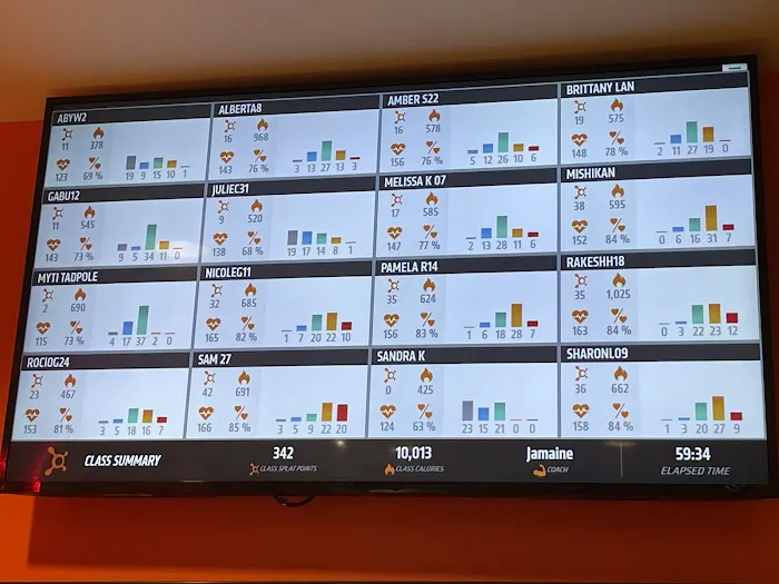 Orangetheory Fitness Picture 6