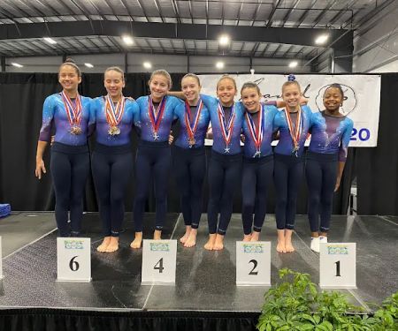 Gotham Gymnastics