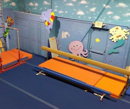 Perfect 10 Gymnastics