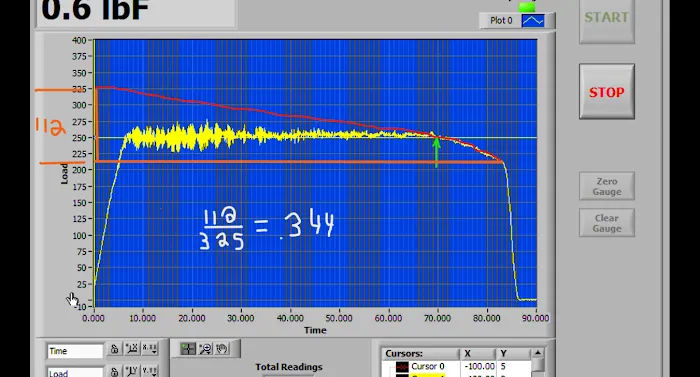 Inroad Picture 4