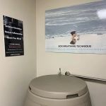 Dynamic Performance & Recovery
