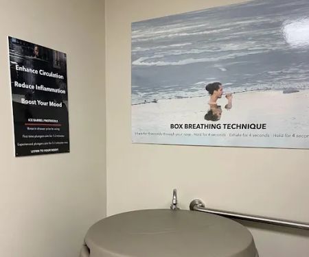 Dynamic Performance & Recovery