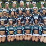 Richmond Twisters