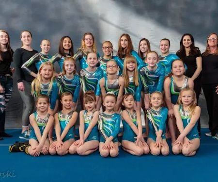 Cutting Edge Gymnastics