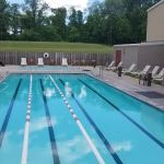 Healthtrax Fitness & Wellness