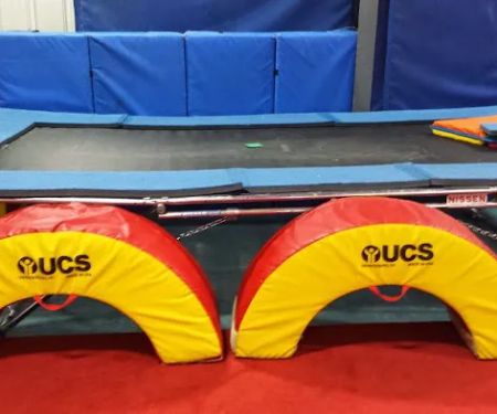 Sam's Academy Of Gymnastics And Tumbling LLC