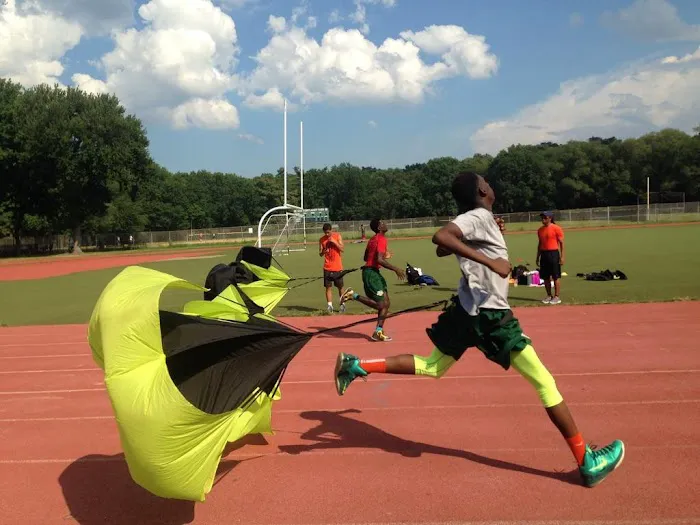An Opportunity Sports Performance Picture 2