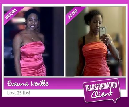 Get Fit Coaching LLC