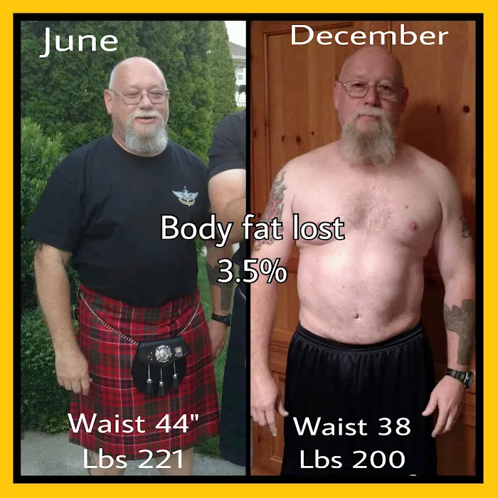Thrive Fitness RVA Picture 4