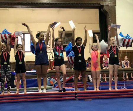 Spotlight Gymnastics