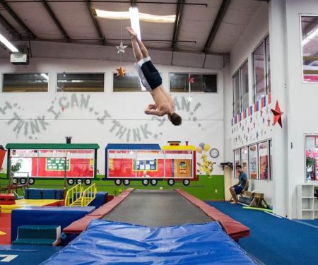 Western Mass Gymnastics