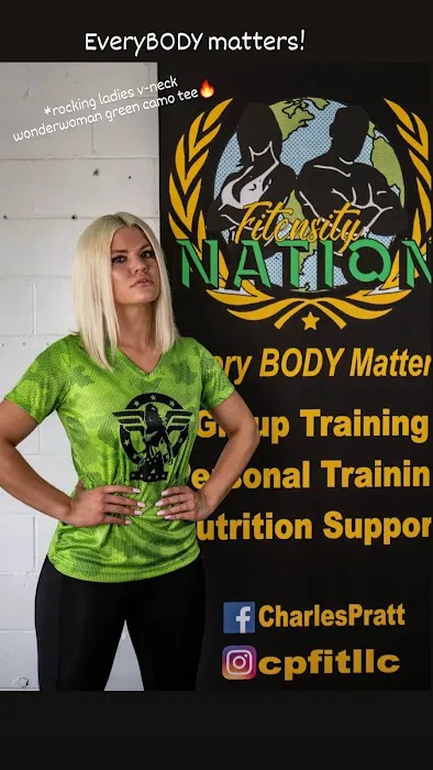 Fitensity Nation Picture 5