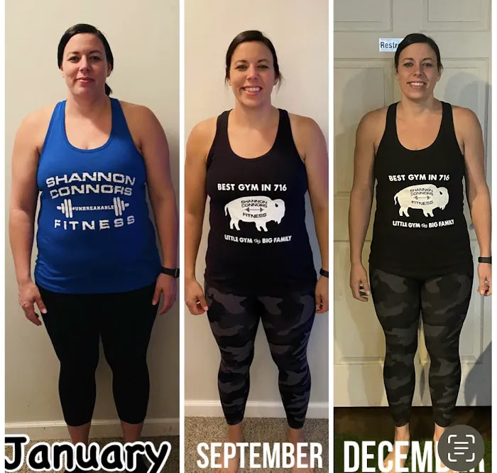 Shannon Connors Fitness Picture 4