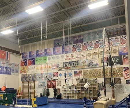 Bright Raven Gymnastics Inc