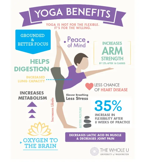 RenCo. Wellness Picture 7