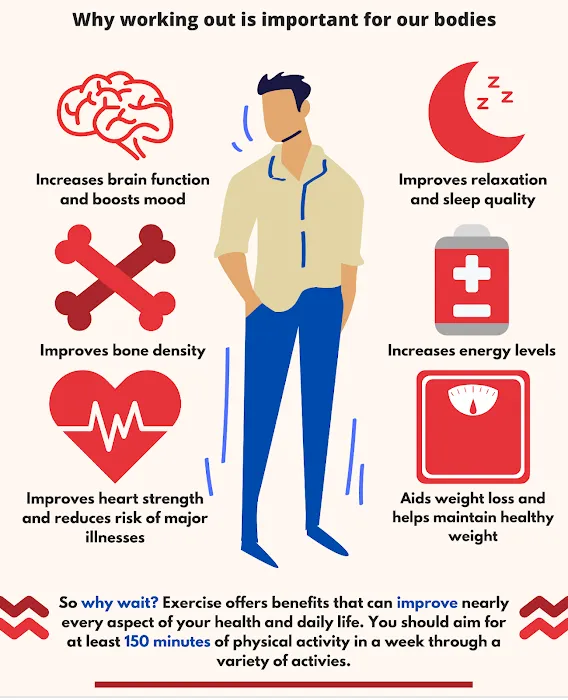 RenCo. Wellness Picture 3