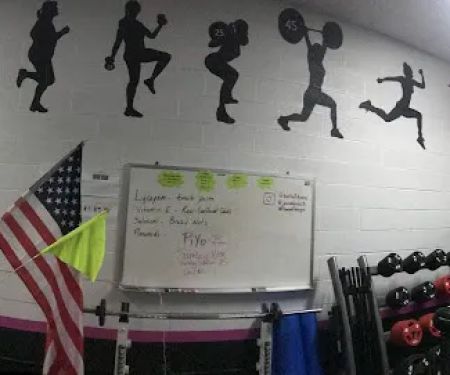 Next Level Gym Results, LLC