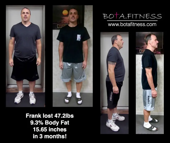 Next Level Gym Results, LLC Picture 10