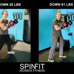 SpinFit Kickbox Fitness