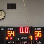 Richard Bland Gymnasium