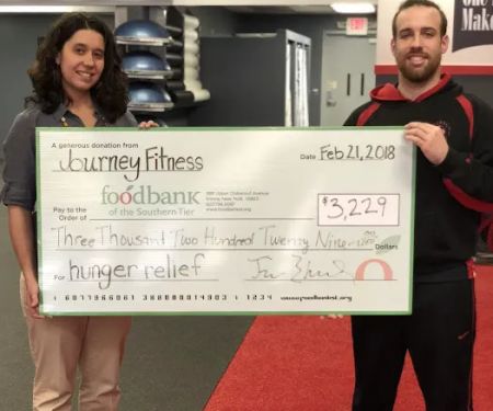 Journey Fitness Ithaca Rebranding to Impact X Performance