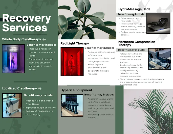 Rezen Recovery and Cryotherapy Picture 3