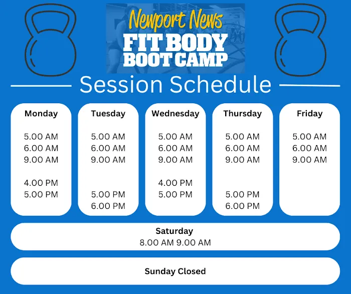 Fit Body Boot Camp Picture 8