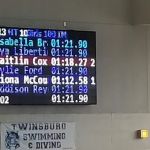 Twinsburg Fitness Center