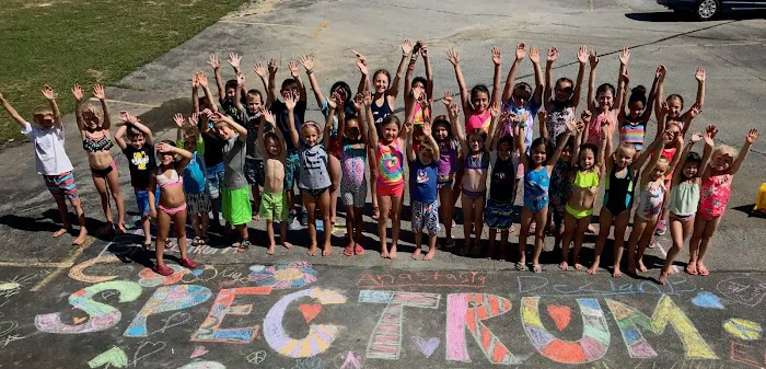 Spectrum Gymnastics Academy Picture 6