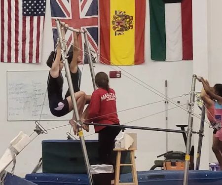 All American Gymnastic & Dance Academy