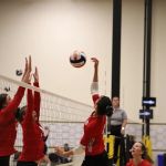 AIM Sports Performance