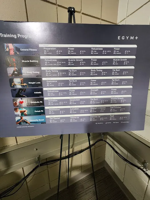 Bettendorf Family YMCA Picture 6