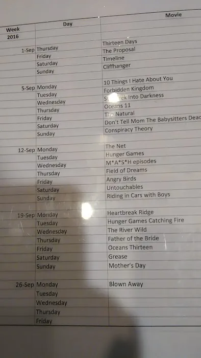 Utica Ridge YMCA Picture 7