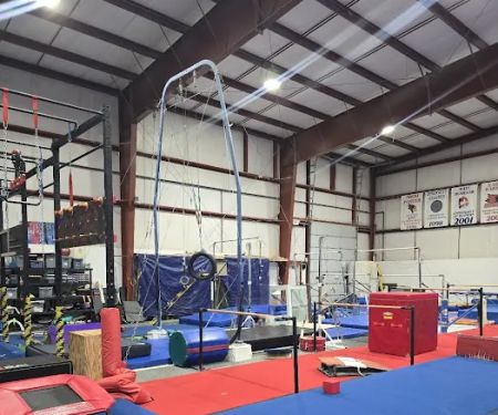 World Class Gymnastics