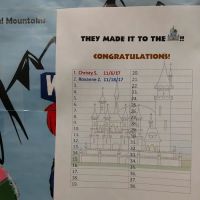 Genoa Fitness Center ico