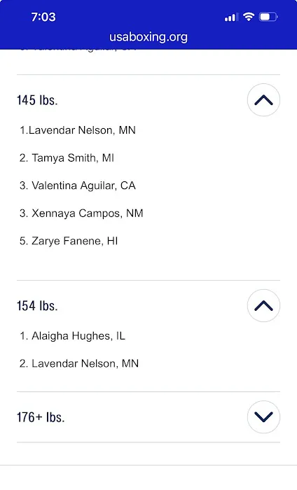 Driscolls Believers Boxing Academy 2 Picture 2