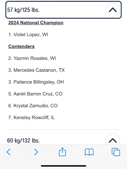 Driscolls Believers Boxing Academy 2 Picture 1