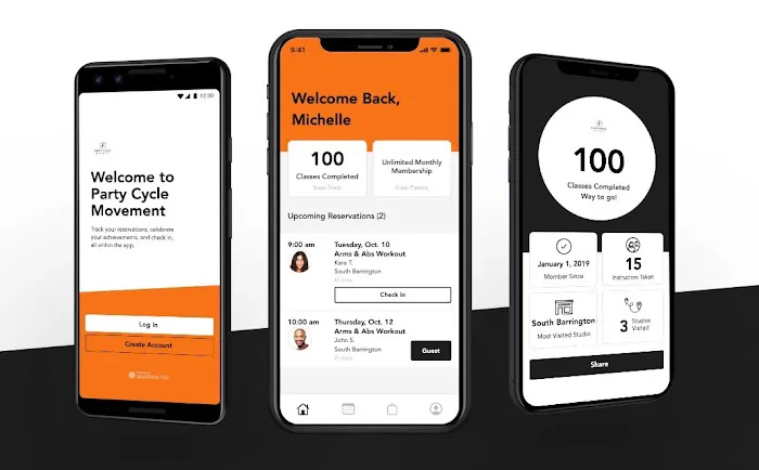 Party Cycle Movement Picture 2