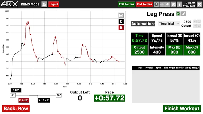 BioFit StL - Richmond Heights Picture 5